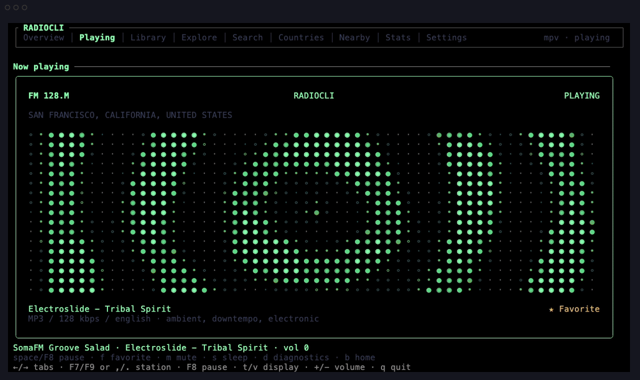 RadioCLI demo